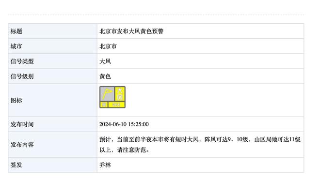 WCBA新疆张玲阁和广东外援尼尔森比赛中互殴 双双被罚下