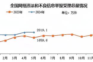 感谢巴萨老铁的礼物！安特卫普队史首次在欧冠比赛中赢球